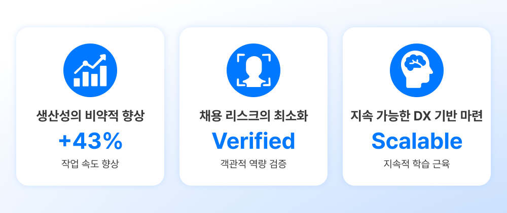 질문을 넘어 협업으로(한글).png